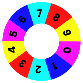 Pune Matka Result Wheel